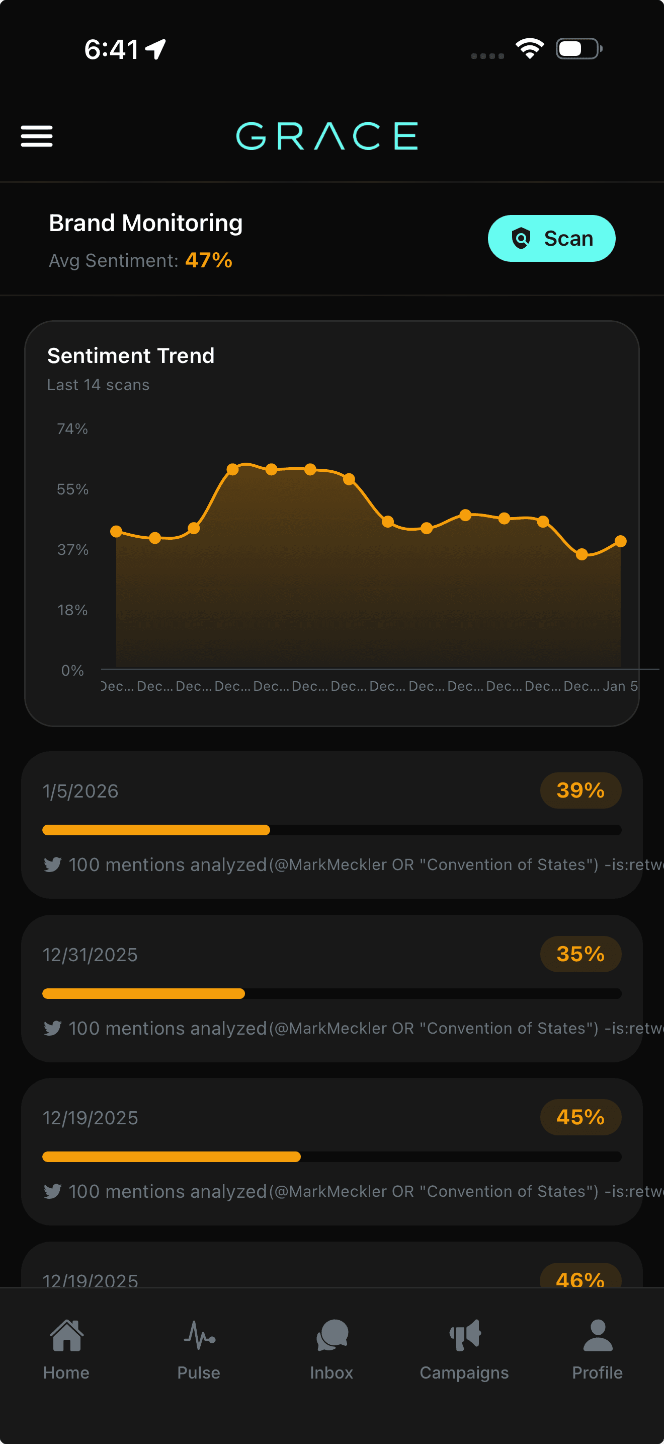 GraceAI Shield showing sentiment trend chart, scan history, and quick scan CTA